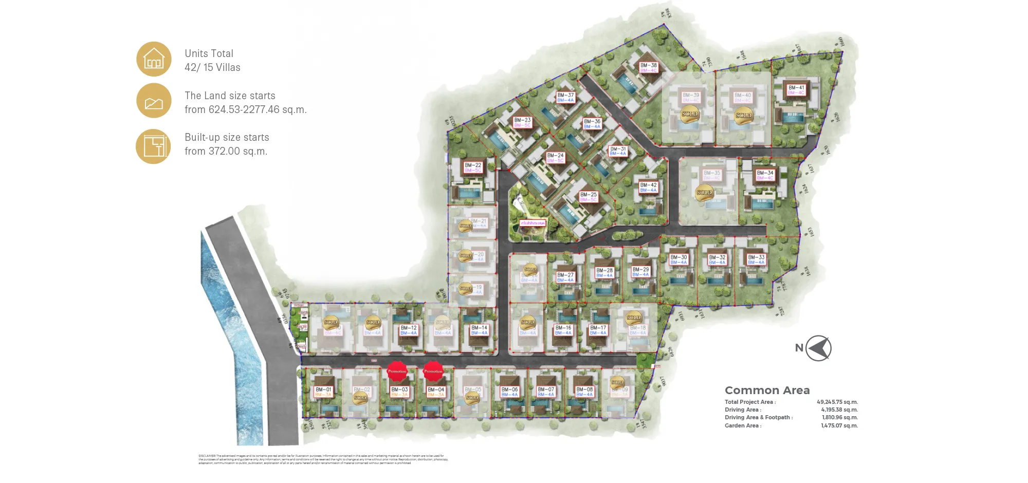 Botanica master plan