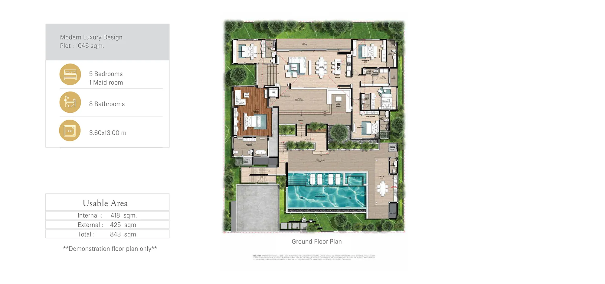 Botanica master plan