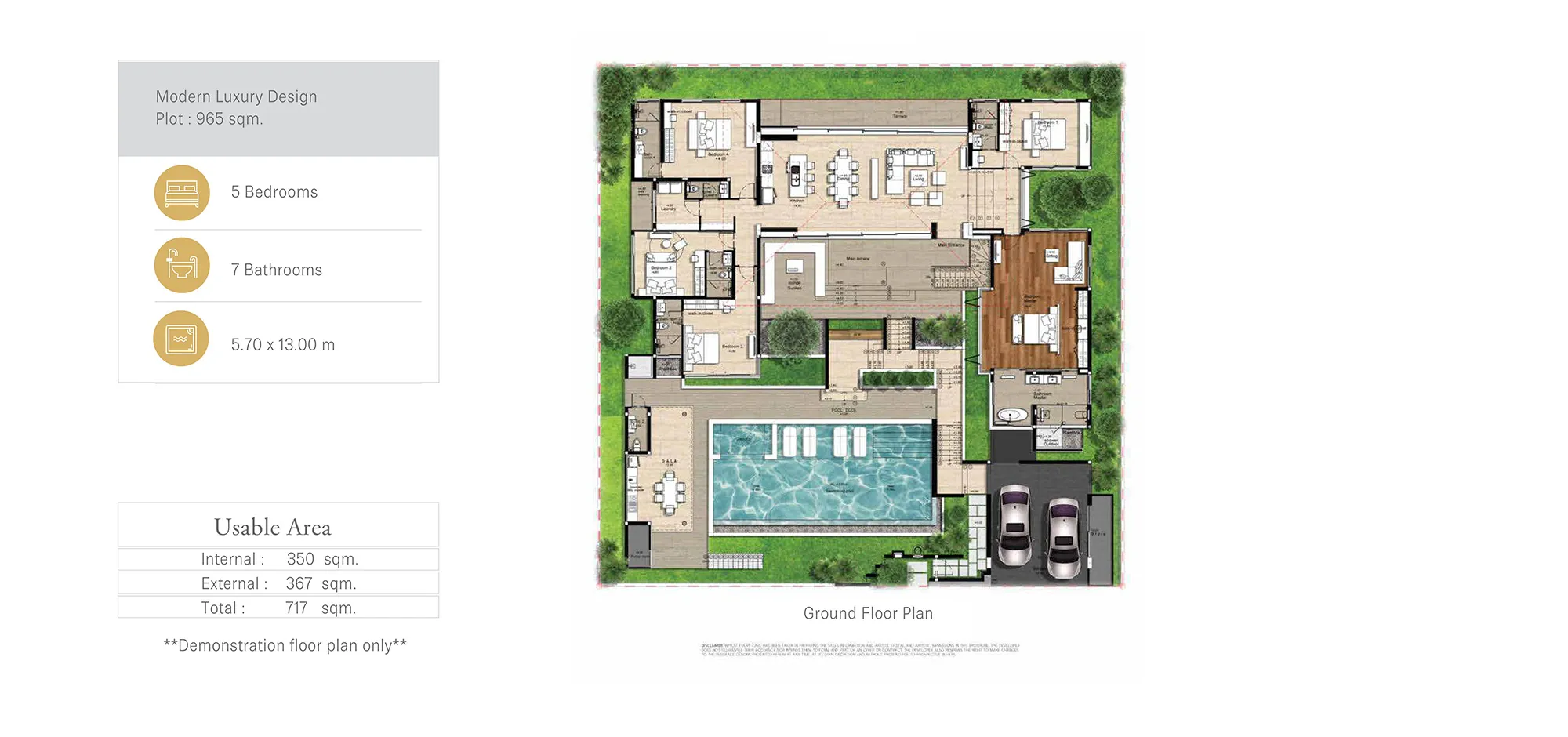 Botanica master plan