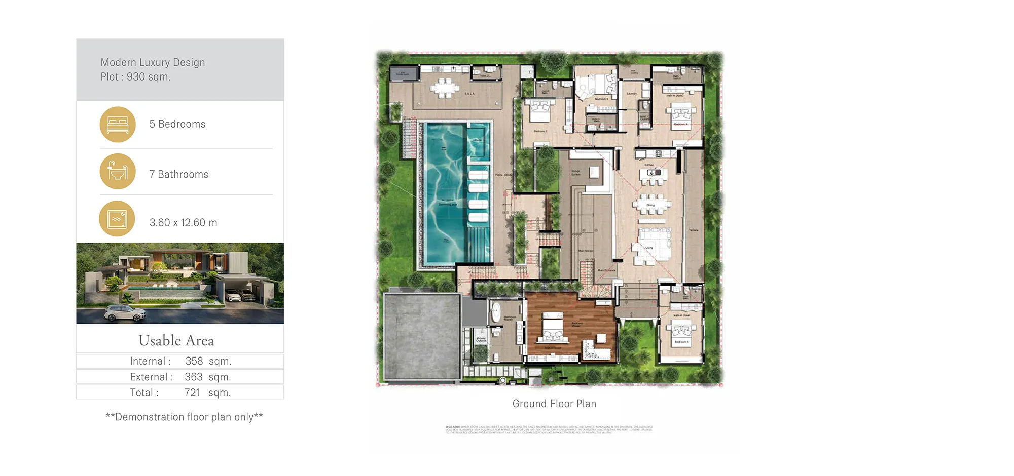 Botanica master plan