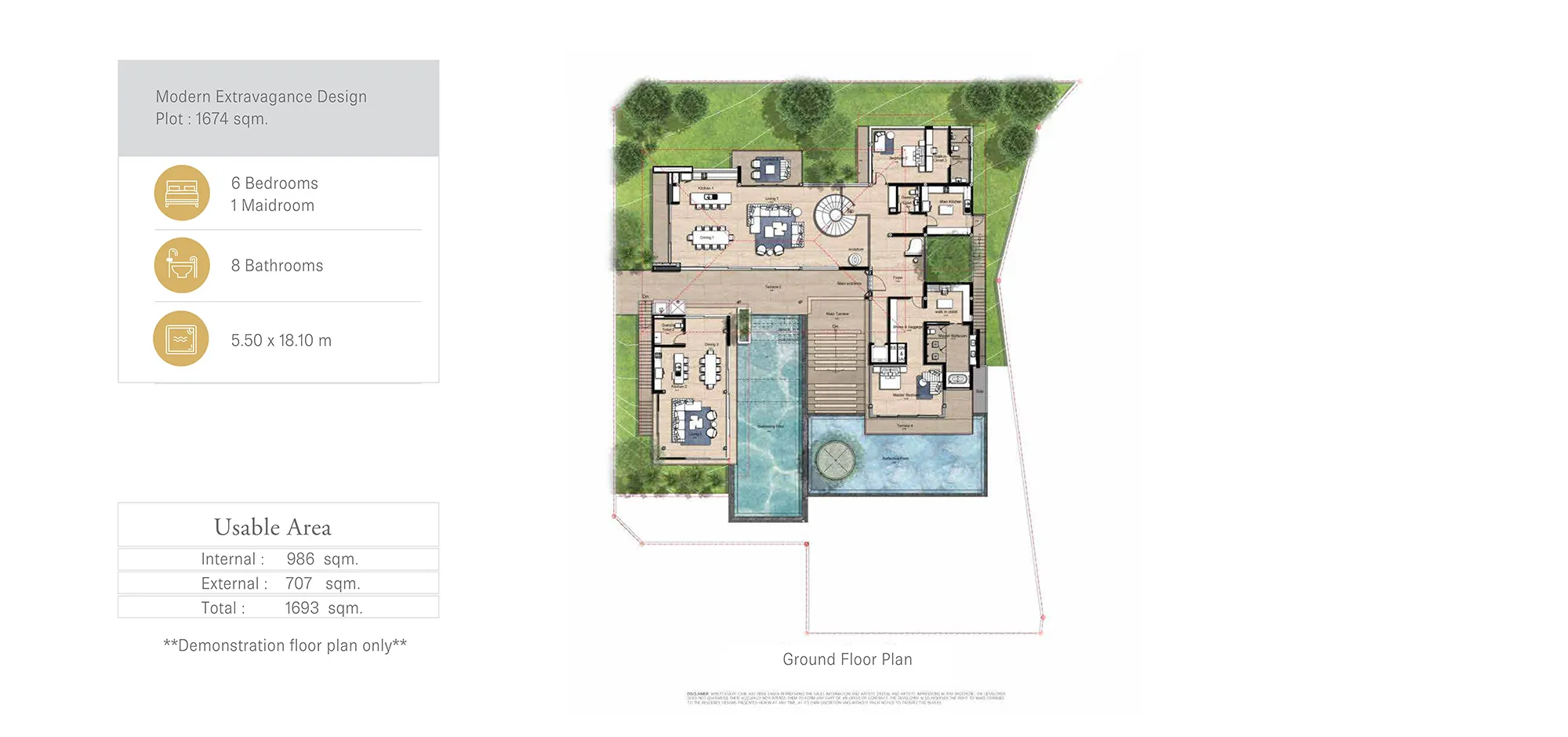 Botanica master plan